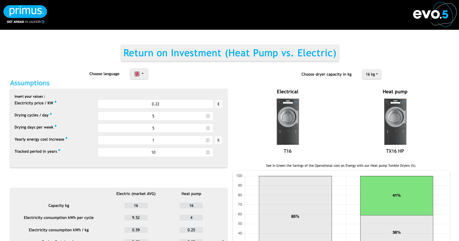 HeatPump Calculator Symfony